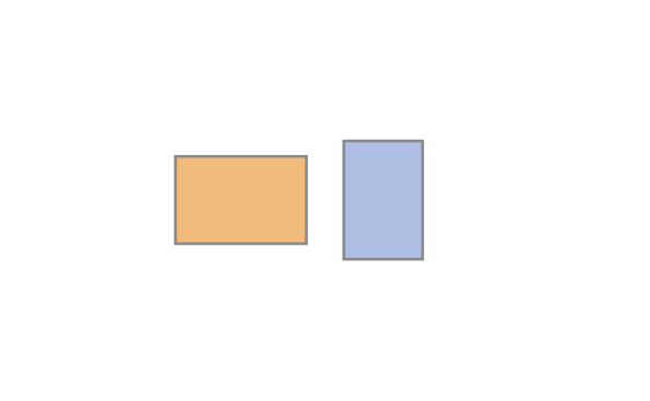 Chart 4 — Rectangular area Smaller: blue, and it is 81.5% of the larger.