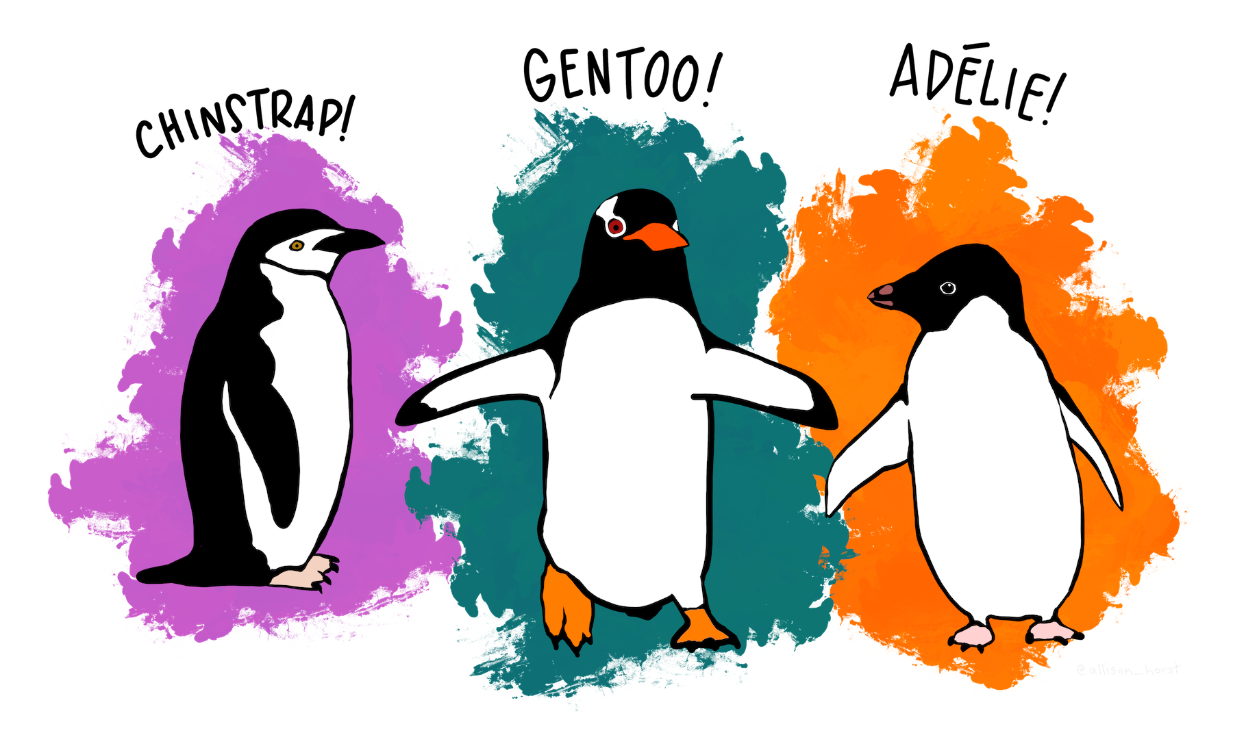 A drawing of three penguins, one Adelie, one Chinstrap, and one Gentoo.