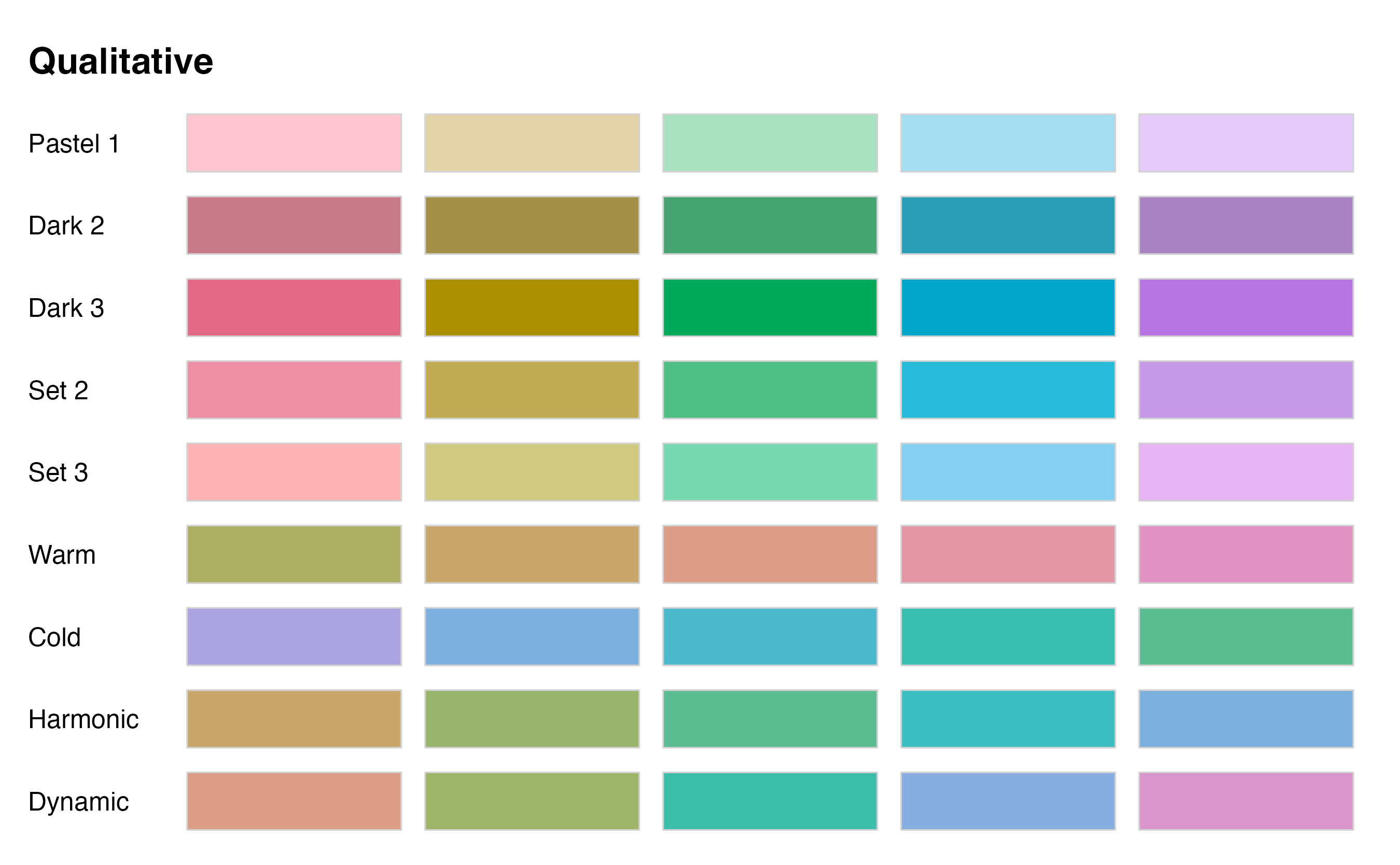 Colours For R INFO 3312/5312 – Refine your plots: Color + annotation