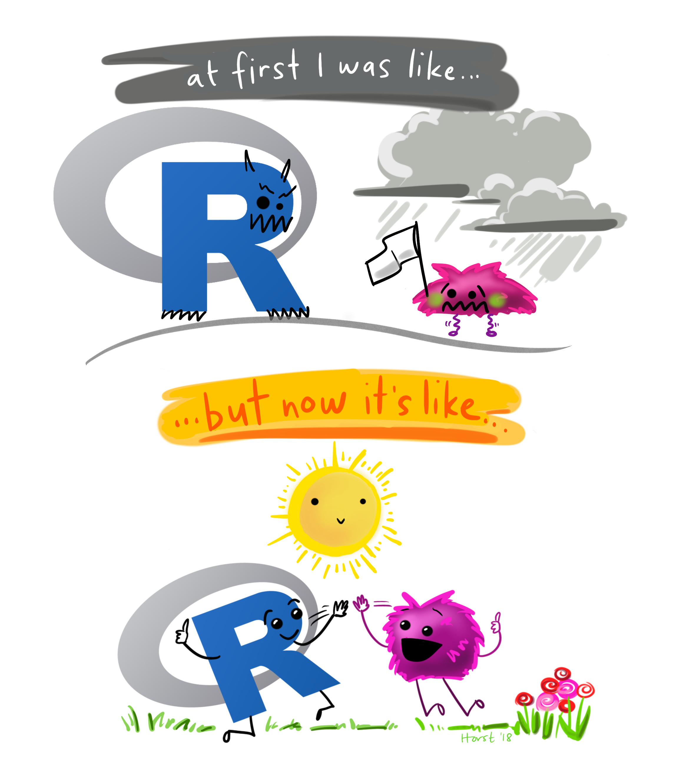 A digital cartoon with two illustrations: the top shows the R-logo with a scary face, and a small scared little fuzzy monster holding up a white flag in surrender while under a dark storm cloud. The text above says "at first I was like..." The lower cartoon is a friendly, smiling R-logo jumping up to give a happy fuzzy monster a high-five under a smiling sun and next to colorful flowers. The text above the bottom illustration reads "but now it’s like..."