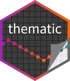 thematic hex logo
